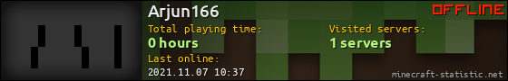 Arjun166 userbar 560x90