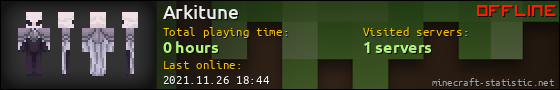 Arkitune userbar 560x90