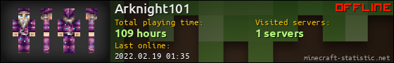 Arknight101 userbar 560x90
