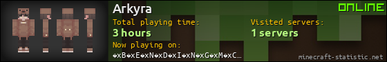 Arkyra userbar 560x90