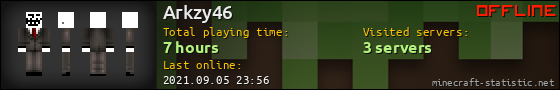 Arkzy46 userbar 560x90
