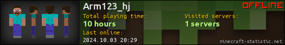 Arm123_hj userbar 560x90