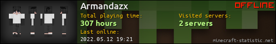 Armandazx userbar 560x90