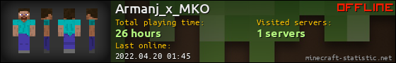 Armanj_x_MKO userbar 560x90