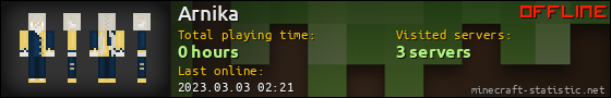 Arnika userbar 560x90