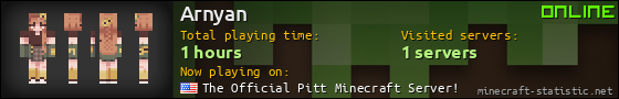 Arnyan userbar 560x90