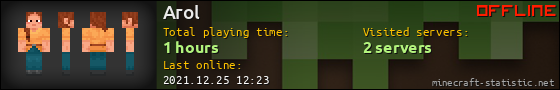 Arol userbar 560x90