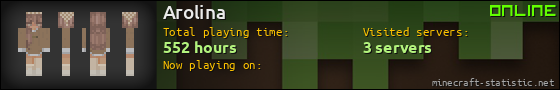 Arolina userbar 560x90
