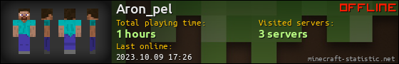 Aron_pel userbar 560x90