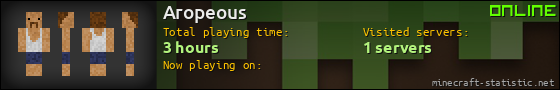 Aropeous userbar 560x90