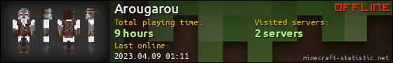 Arougarou userbar 560x90