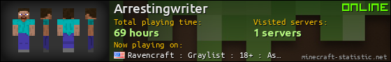 Arrestingwriter userbar 560x90