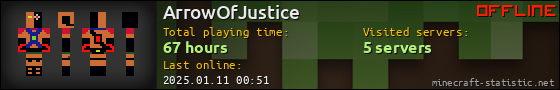 ArrowOfJustice userbar 560x90