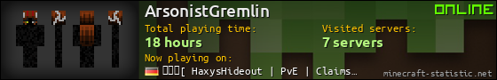 ArsonistGremlin userbar 560x90