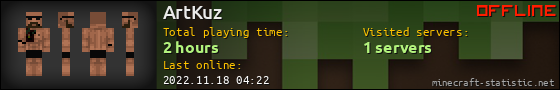 ArtKuz userbar 560x90
