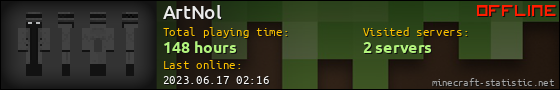 ArtNol userbar 560x90
