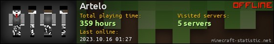 Artelo userbar 560x90