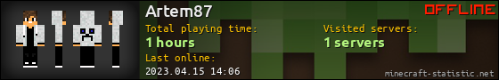 Artem87 userbar 560x90