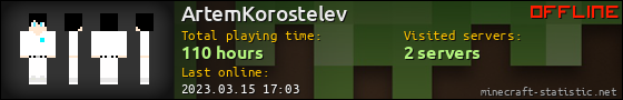 ArtemKorostelev userbar 560x90