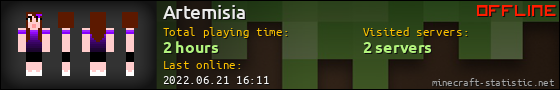 Artemisia userbar 560x90