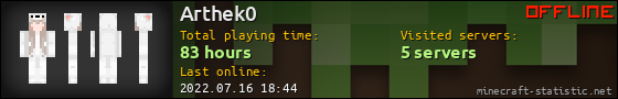 Arthek0 userbar 560x90