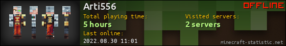 Arti556 userbar 560x90