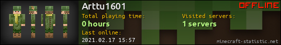 Arttu1601 userbar 560x90