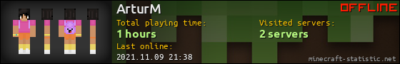ArturM userbar 560x90