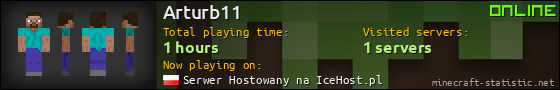 Arturb11 userbar 560x90