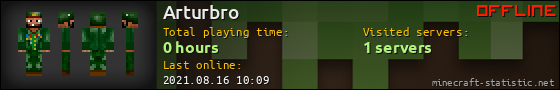 Arturbro userbar 560x90