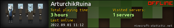 ArturchikRuina userbar 560x90