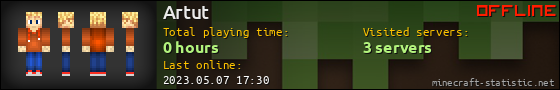 Artut userbar 560x90
