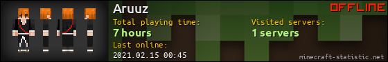 Aruuz userbar 560x90