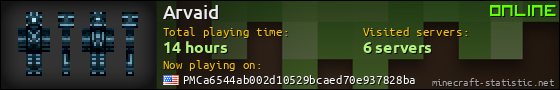 Arvaid userbar 560x90