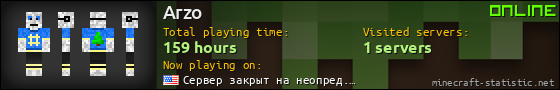 Arzo userbar 560x90