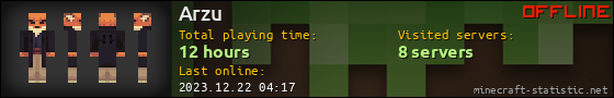 Arzu userbar 560x90