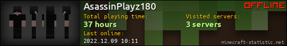 AsassinPlayz180 userbar 560x90