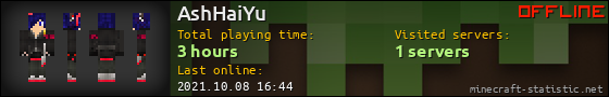 AshHaiYu userbar 560x90