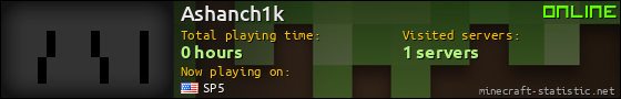 Ashanch1k userbar 560x90