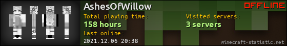 AshesOfWillow userbar 560x90