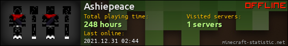 Ashiepeace userbar 560x90