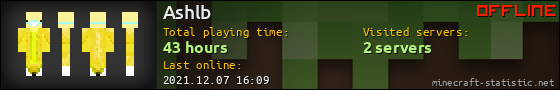Ashlb userbar 560x90
