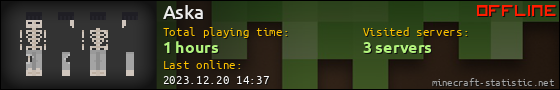 Aska userbar 560x90
