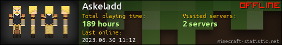 Askeladd userbar 560x90