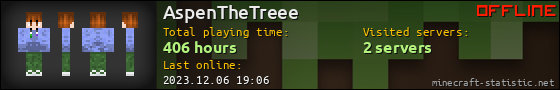 AspenTheTreee userbar 560x90