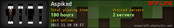 Aspikxd userbar 560x90