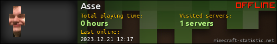 Asse userbar 560x90