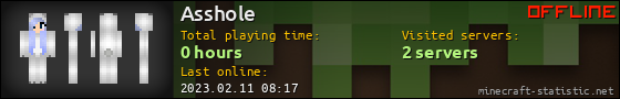 Asshole userbar 560x90