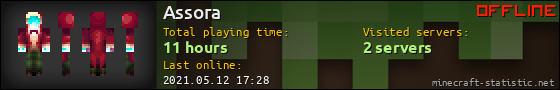 Assora userbar 560x90