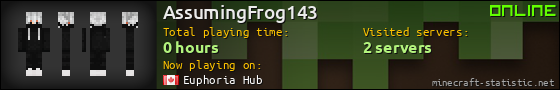 AssumingFrog143 userbar 560x90